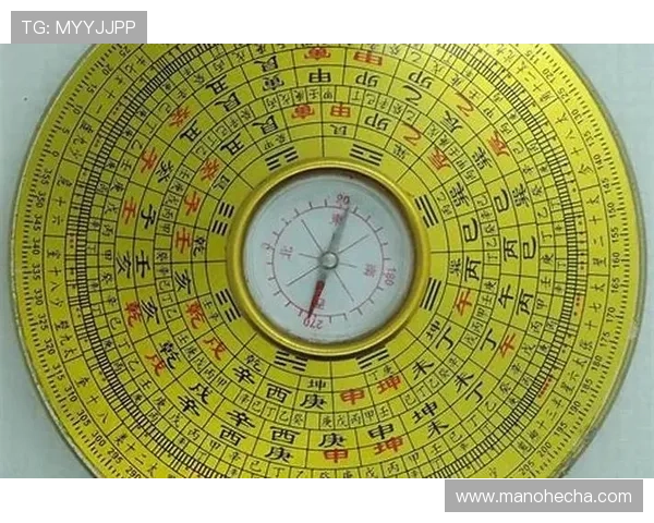 如何利用开运罗盘实现每日运势分析与游戏策略优化