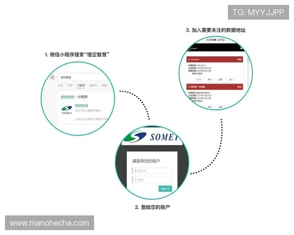 开云官方APP常见问题与解决方案,帮助用户轻松应对使用中的各种疑难问题